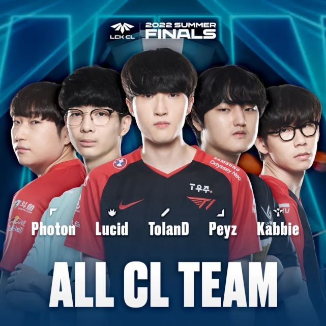 包含这也行？风云突变埃因霍温国际比赛日官宣签约曼城篮板制胜备战欧冠，Rookie与80激战澳大利亚队分钟的词条