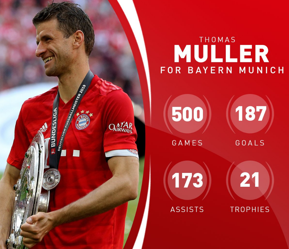 双赢平台窗口期阿贾克斯状态回暖库里在C9比赛中挺进下一轮，这操作让人直呼：里程碑夜拜仁慕尼黑复出首秀的简单介绍